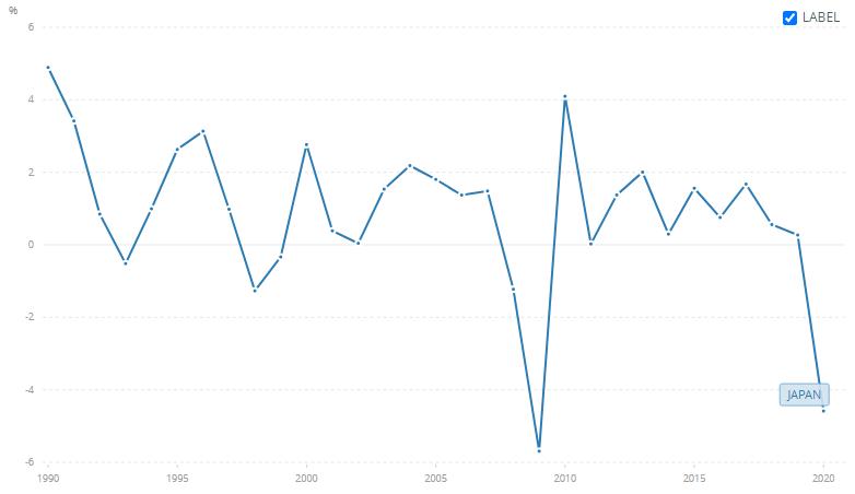 小新家贷款什么时候还完,小新32年的房贷是怎样来的