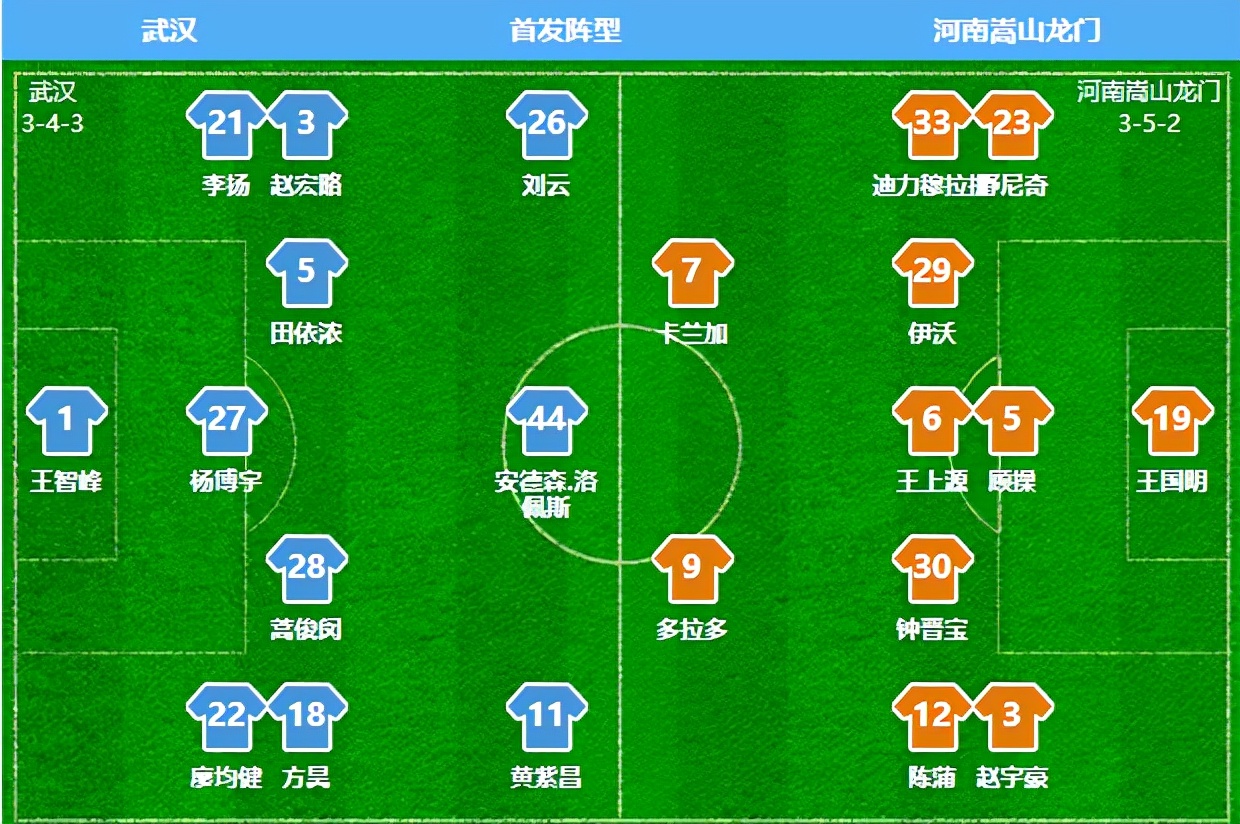 2019中超第11轮申花比赛结束,中超第二阶段苏州赛区赛程