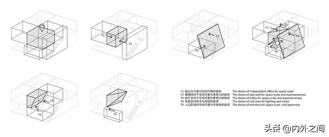 栖斯设计/空间的场力