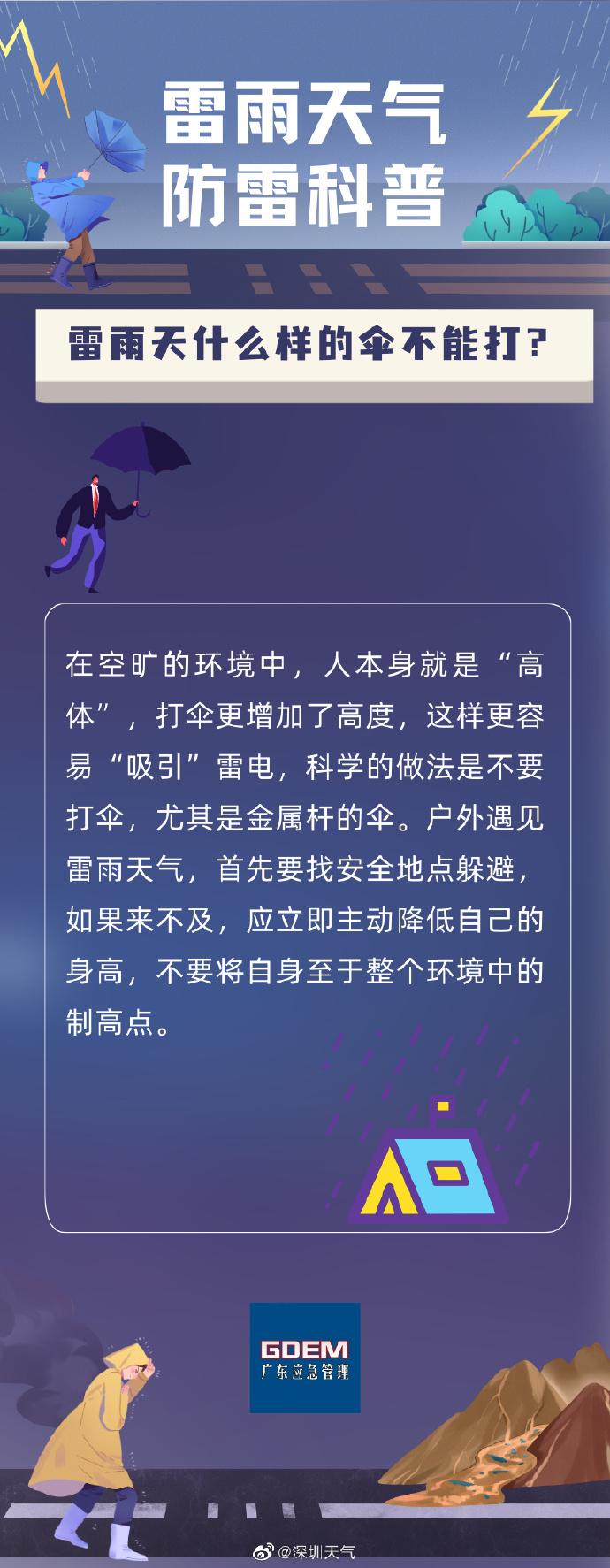 深圳发布分区暴雨橙色预警信号,深圳发布暴雨红色预警在哪里看