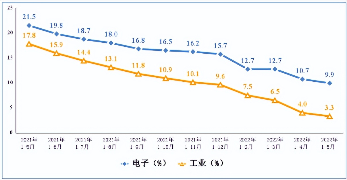 永威金桥西棠10亿监管资金,永威金桥西棠追回挪用资金