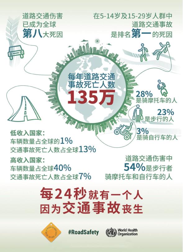 红绿灯引争议,红绿灯活动反思和评价