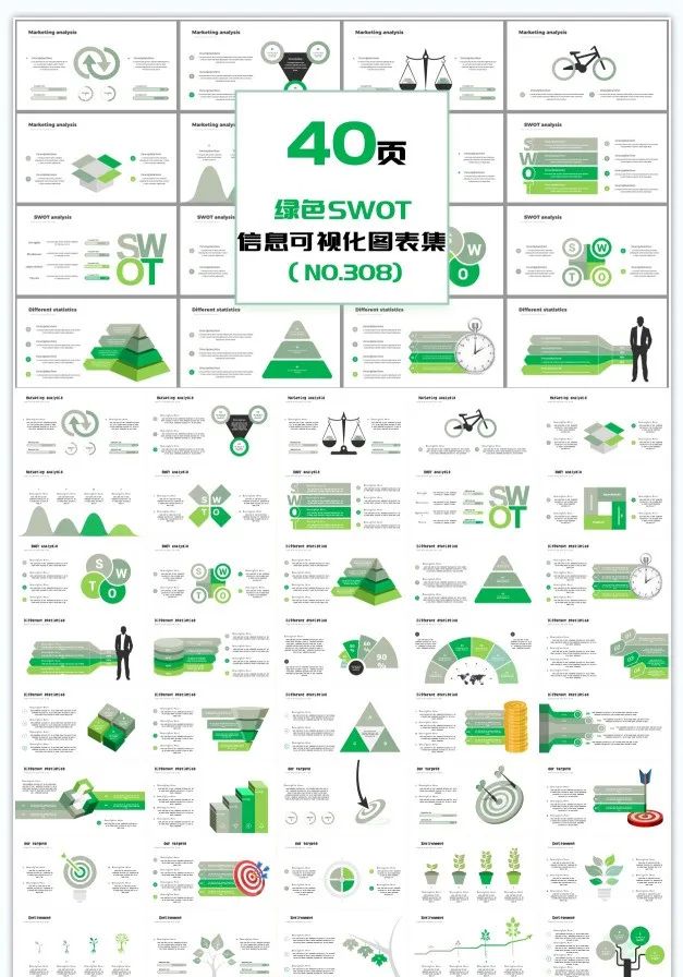 swot分析ppt模板制作教程,swot分析模板ppt下载免费