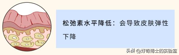 大腿上有白色条纹怎么回事,女生大腿外侧有红条纹是什么原因