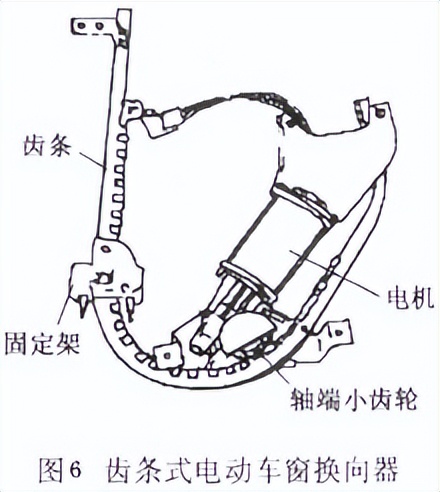 电动门锁的工作原理,电动推拉门的电动原理