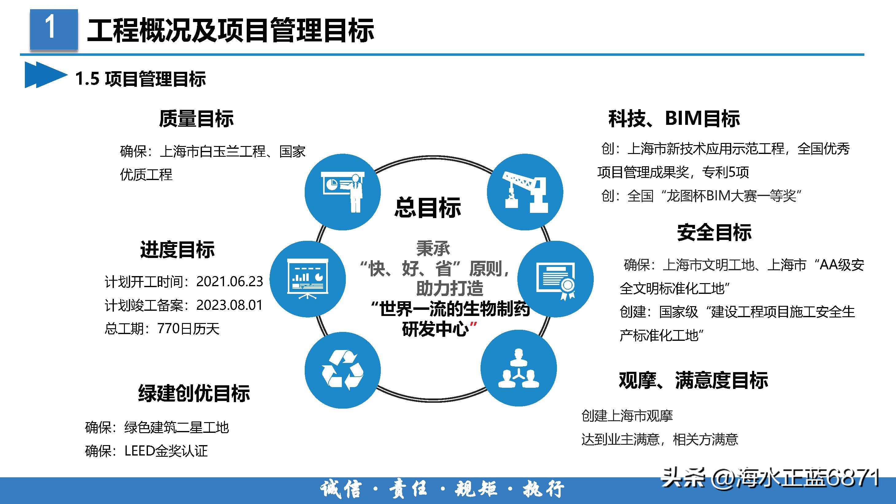 案例分析大项目策划,企业策划方案案例