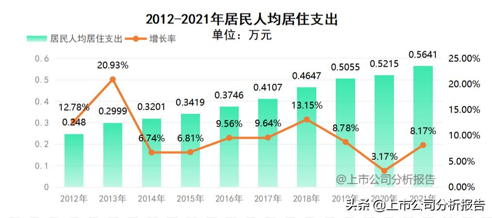 中国平安投资股票分析报告,中国平安投资策略分析