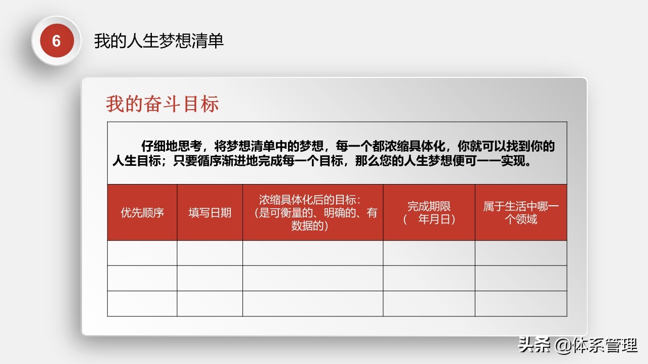 娉曞涓撲笟鑱屼笟鐢熸动瑙勫垝ppt,鑱屼笟鐢熸动瑙勫垝PPT妯℃澘鍏嶈垂