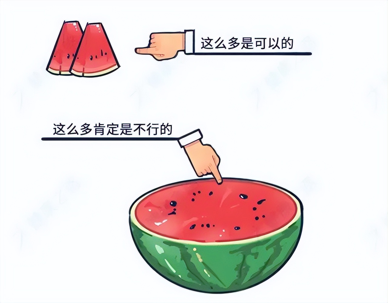 哪些凉性水果适应上火人吃,上火是吃寒性水果还是温性水果好