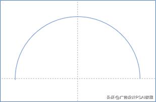 在powerpoint播放视频,在powerpoint中如何制作视频