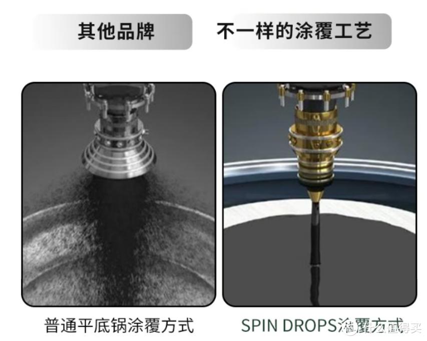 购物车借你抄!618都往购物车里放了什么