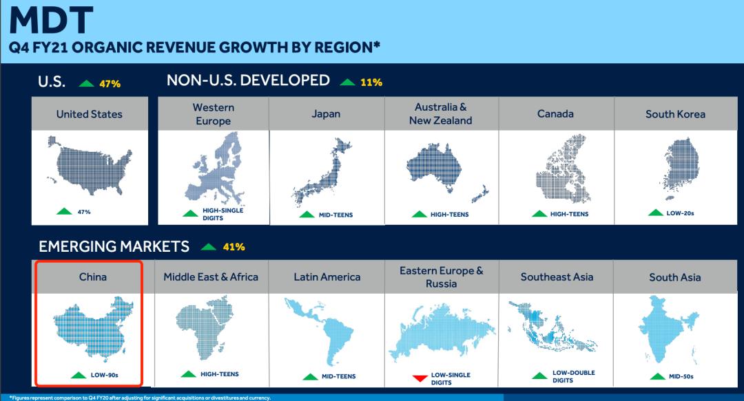 最贵医疗用品,最贵医疗器械排行