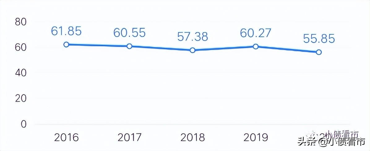 铜业大王王文银被拘,铜业大王陷入危机