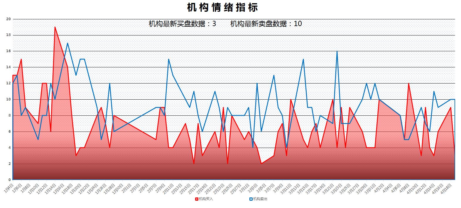 a股2024年五大热点板块预测,4月23日a股预测