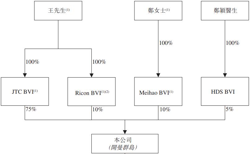 温州最大口腔医院,温州最大的民营牙科医院