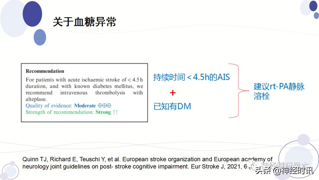 关于急性缺血性卒中静脉溶栓决策的若干问题