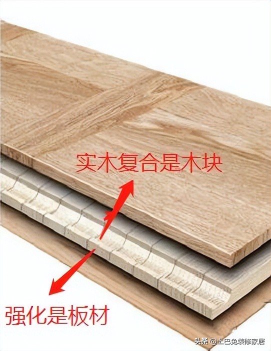 水电装修材料品牌和价格,装修材料品牌推荐和价格