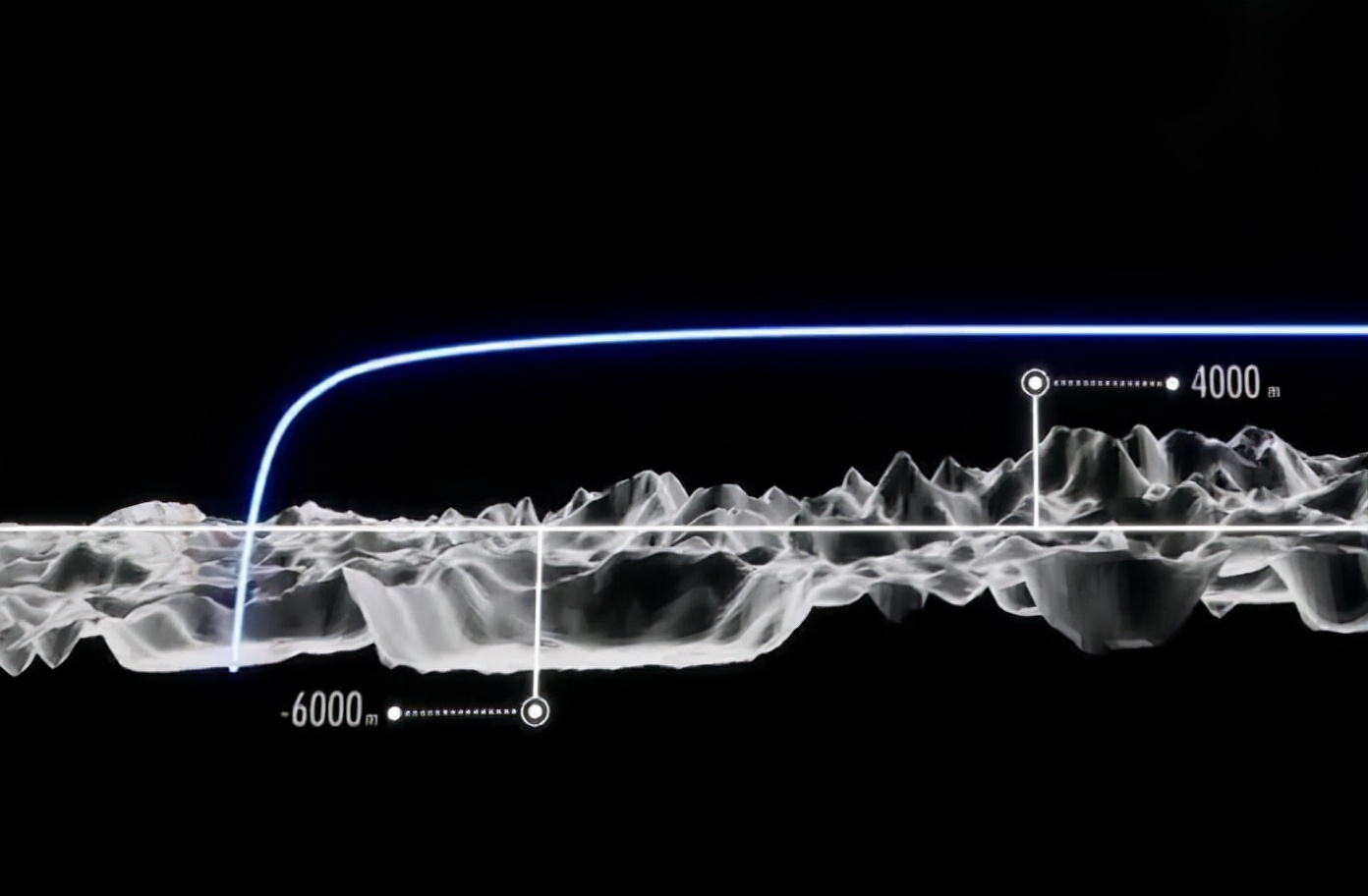 首登月球背面3周年！嫦娥四号辉煌背后的艰辛：曾遇燃料泄漏