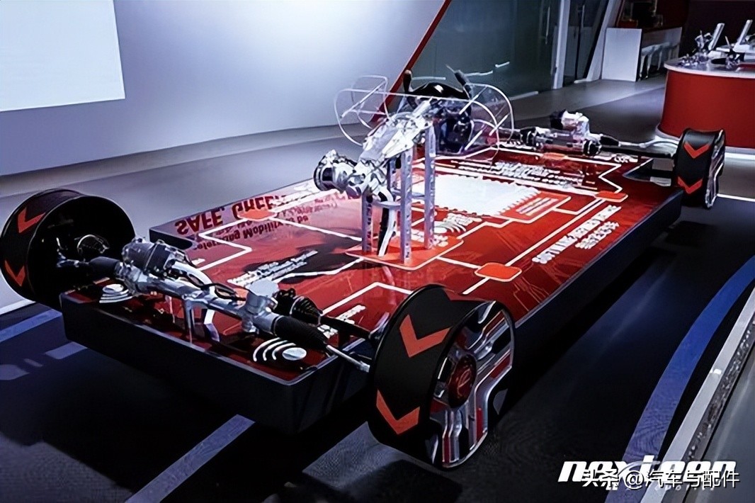 耐世特：创新的运动控制解决方案应对大趋势挑战