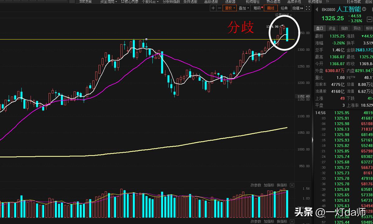 什么叫割韭菜玄学,什么叫割韭菜生意