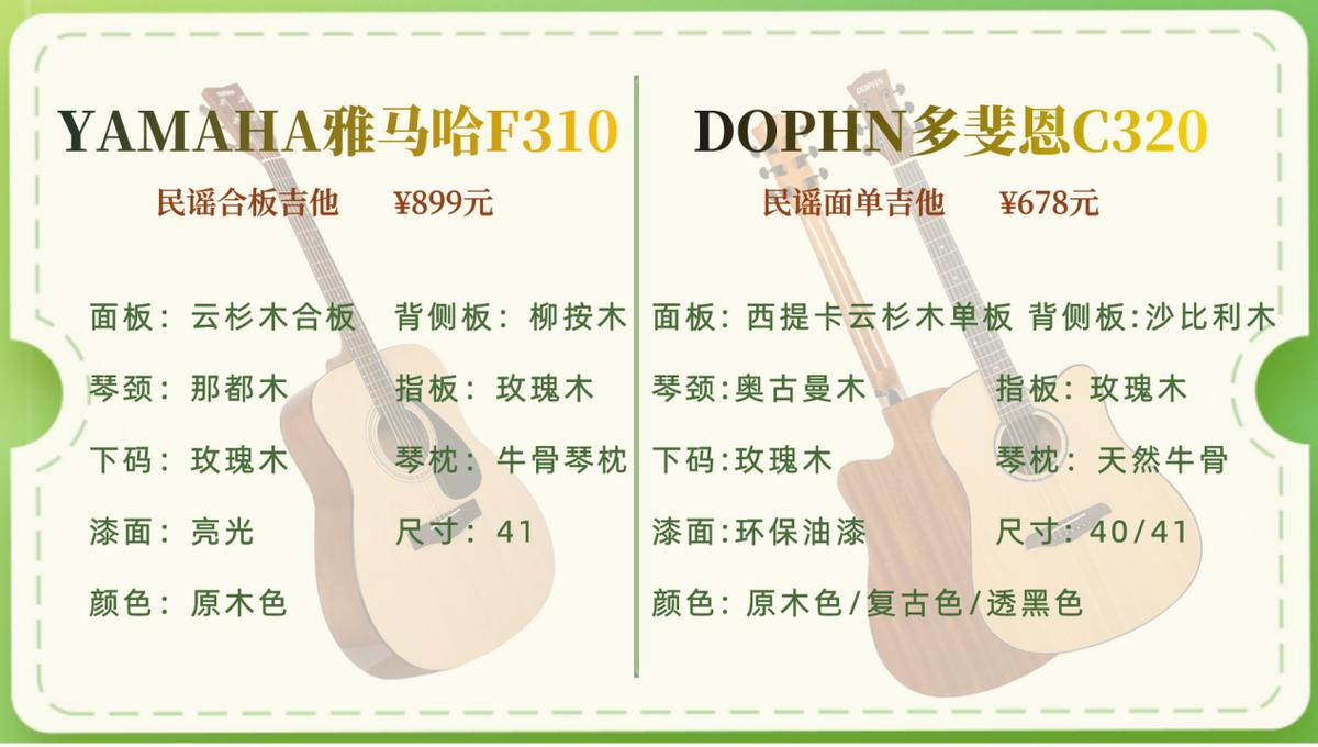 雅马哈f310民谣吉他适合初学者吗,雅马哈高端吉他对比f310