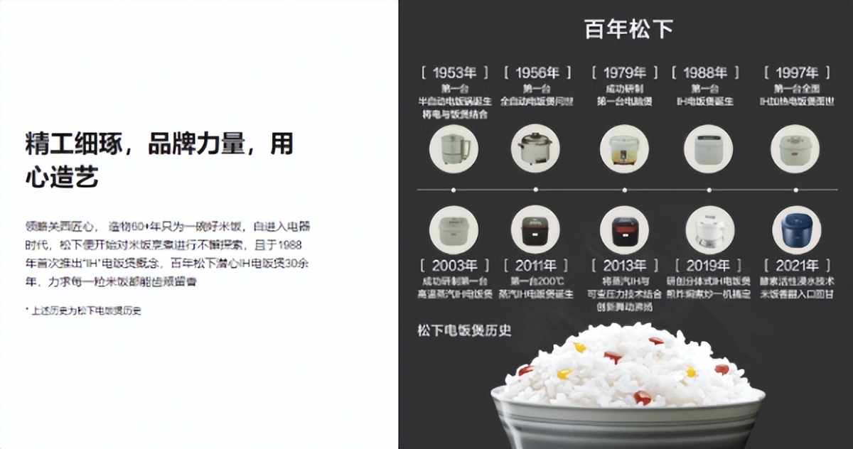 日本造电饭煲最新款,日本造电饭煲多少钱