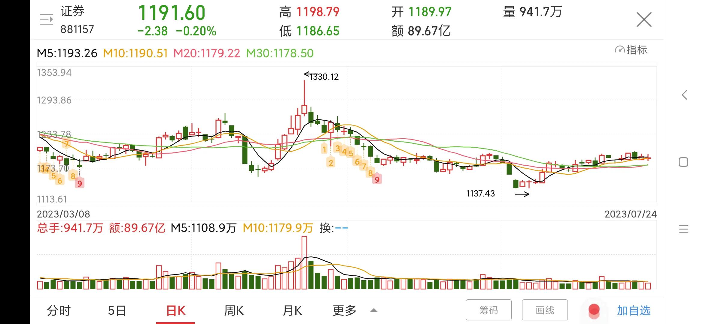 601688华泰证券是国企吗,601688华泰证券增发价格