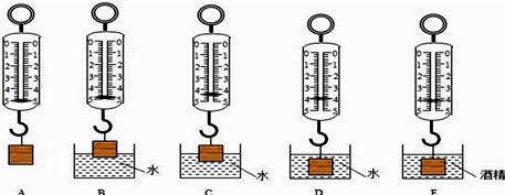 物理浮力b卷练习题,高中物理浮力试题