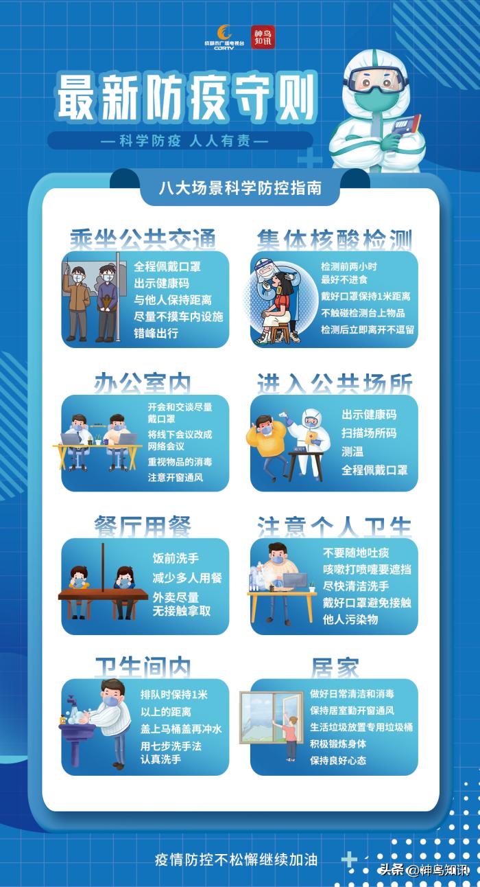 神鸟独家丨记者实地探访成华区高风险管控区现场井然有序就医方便高效