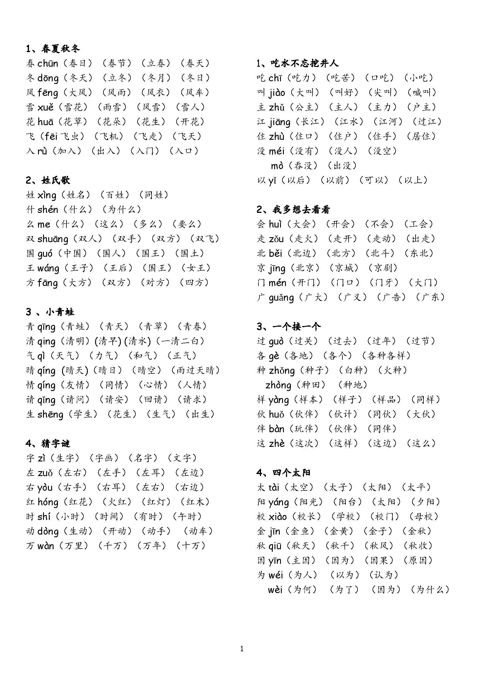 一年级下册生字表组词完整版,古诗二首小池一年级下册生字组词