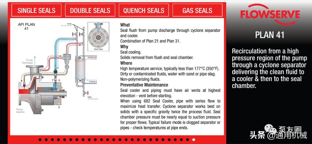 鏈烘瀵嗗皝鍐叉礂鏂规鍥捐В,鏈烘瀵嗗皝鍥句緥鎵嬪唽pdf