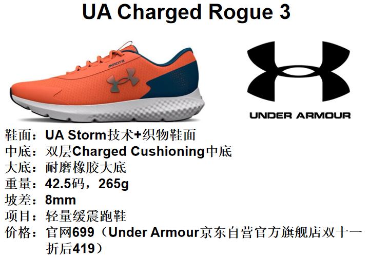 安德玛跑鞋uahovrsonic4评测,安德玛跑鞋uahovrphantom