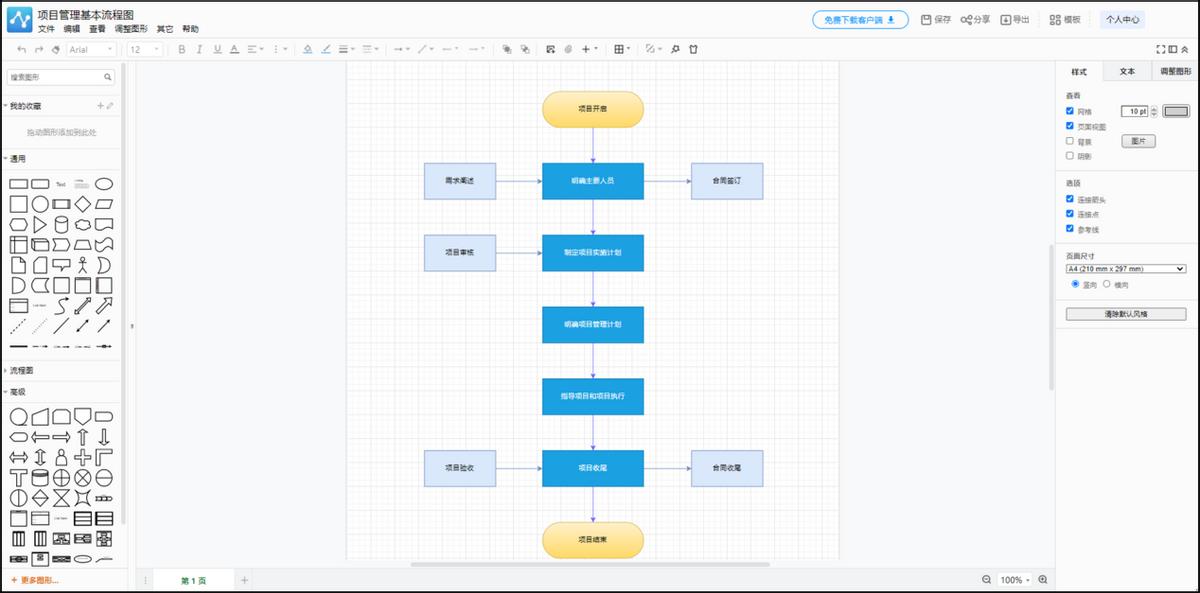 快速掌握流程图绘制方法,流程图的简单绘制方法图片教程