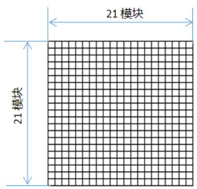 三分钟了解二维码,最全二维码教程
