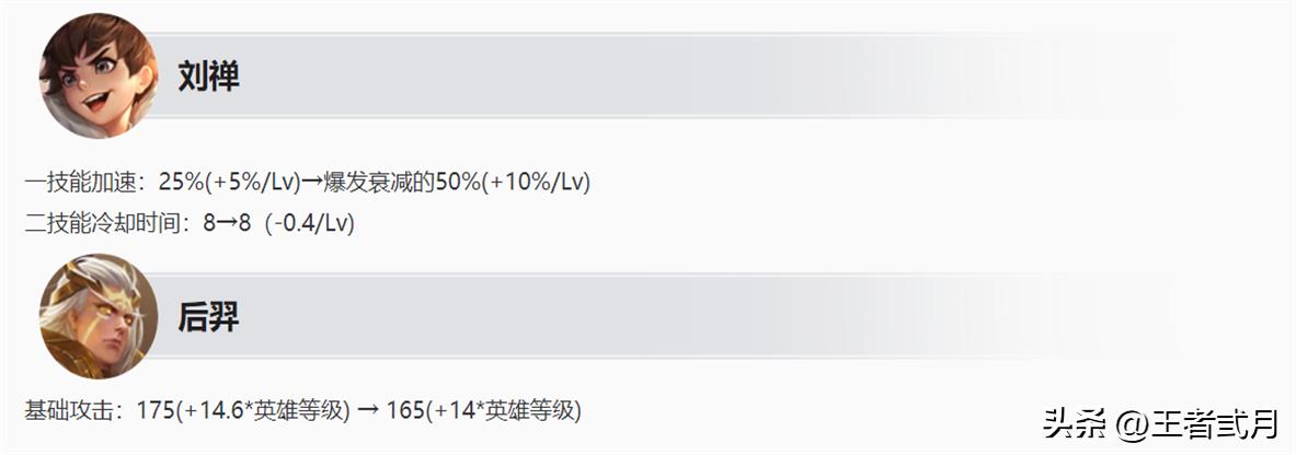 沈梦溪匿光破解者皮肤值不值得买,王者荣耀沈梦溪匿光破解者值不值