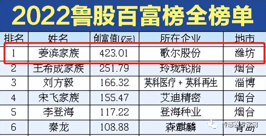 中国mems传感器的发展历史,最新中国mems传感器10强企业名单