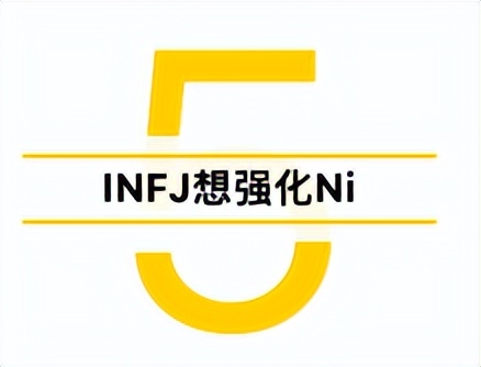 读者问答,提问infj问题