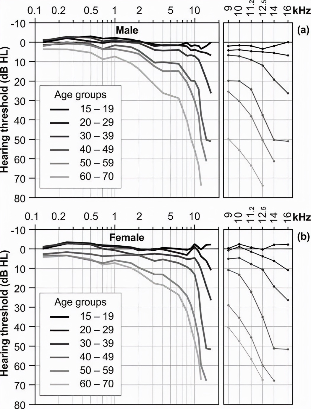 西子全频音箱音质怎样,8寸全频音箱音质怎样