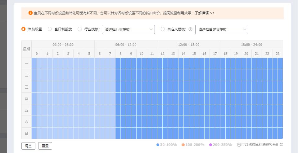 直通车优化教程视频,新手如何通过直通车打造小爆款