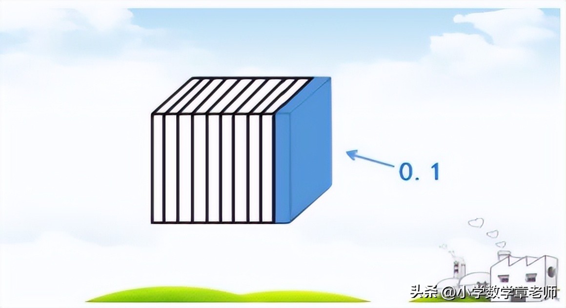 精彩备课：三年级下册数学小数的初步认识