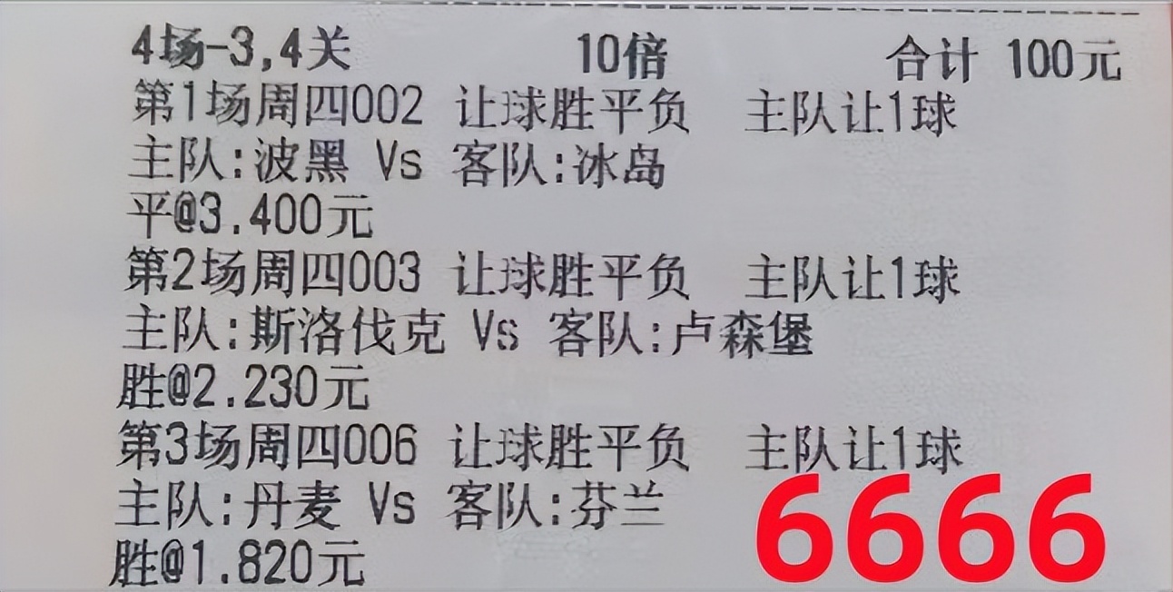 3.23欧洲杯足球竞彩推荐:内附实单波黑VS冰岛胜平负进球数分析!