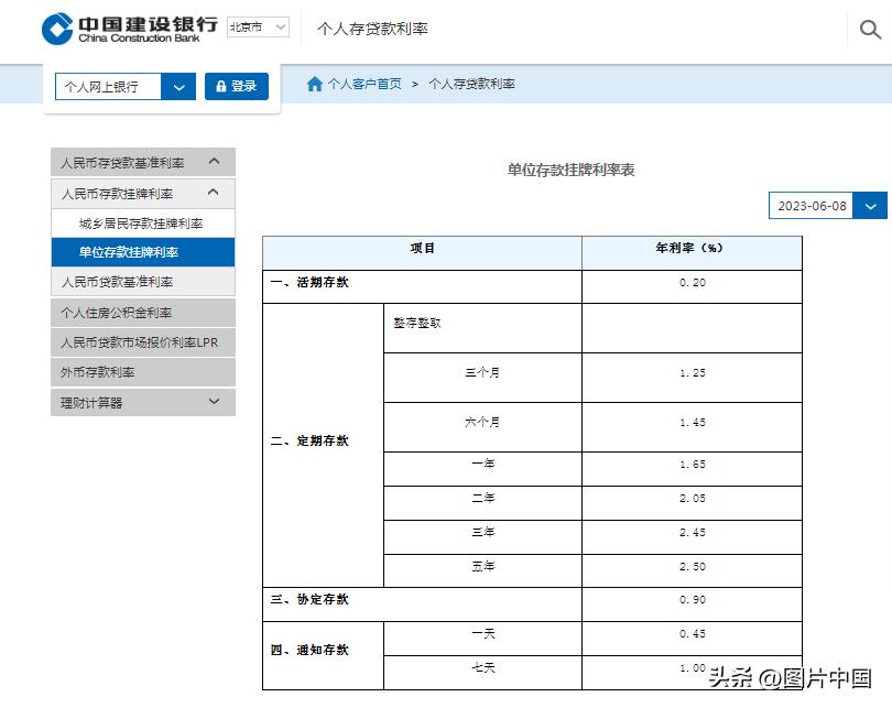 银行存款利率调整最新政策解说,今日起六大银行下调部分存款利率