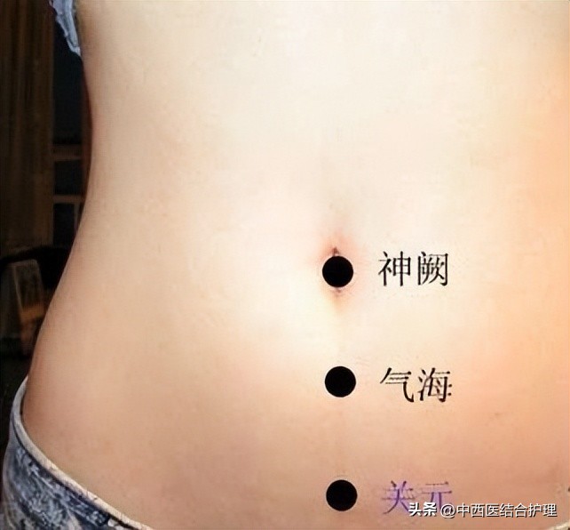 【穴位养生】善用这几个“夫妻穴”