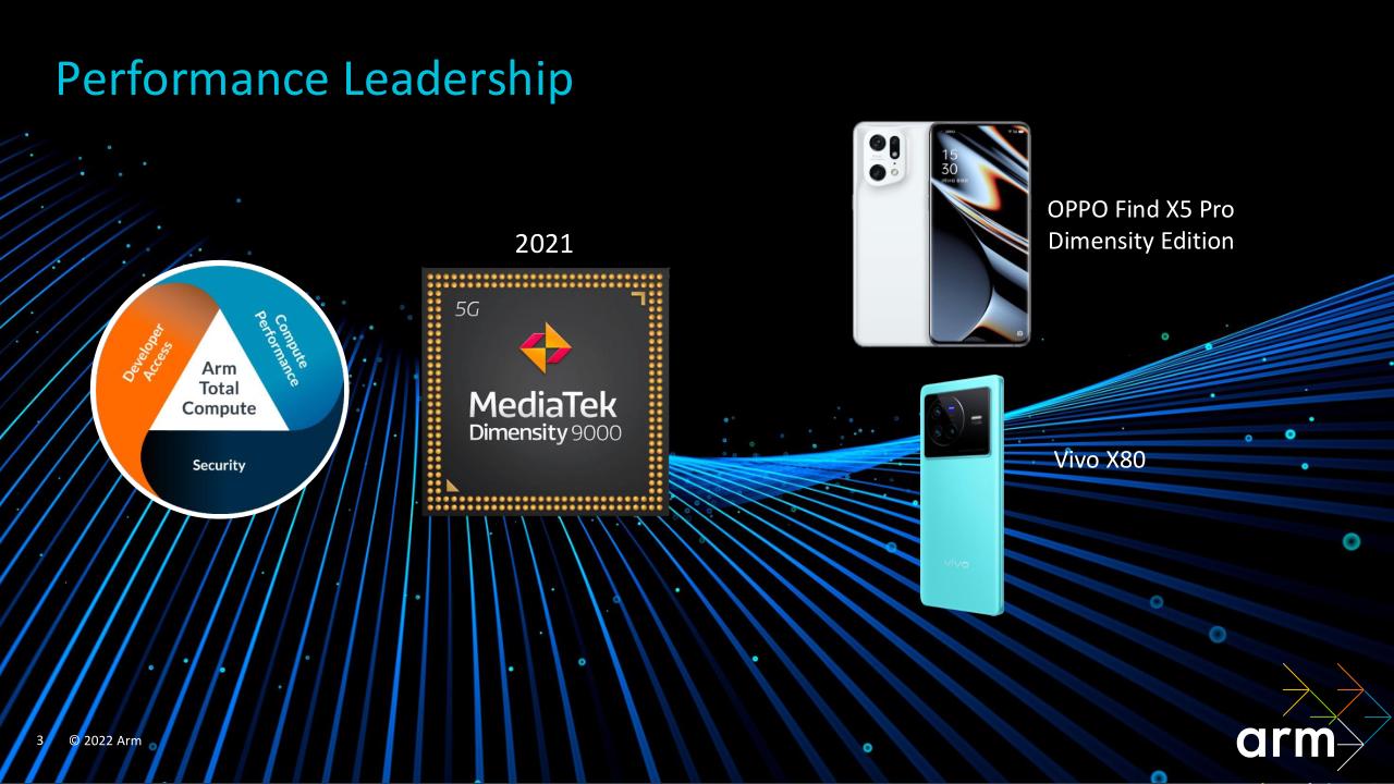 arm架构科学计算能力,arm系统方案