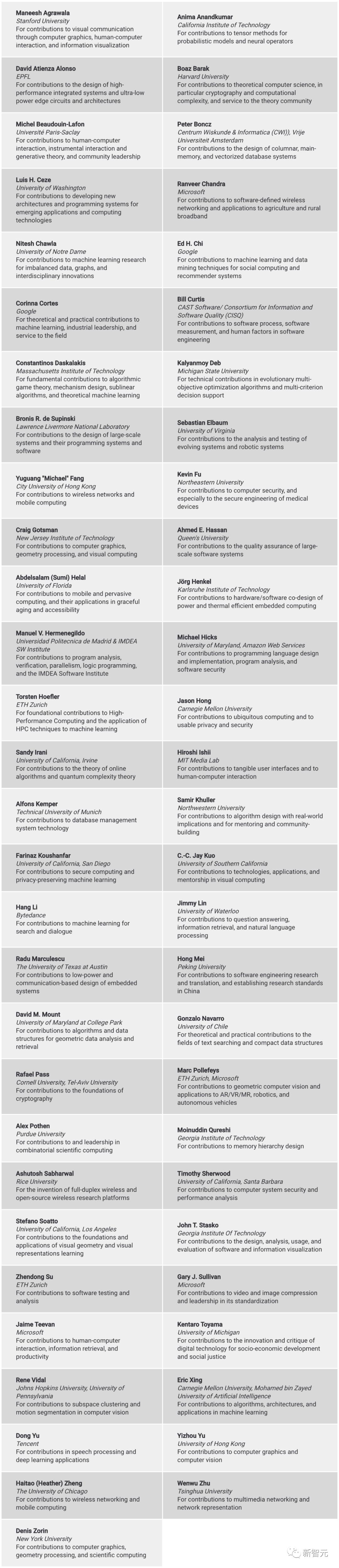 JeffDean万字总结！图解谷歌2022年AIGC、LLM、CV三大领域成就