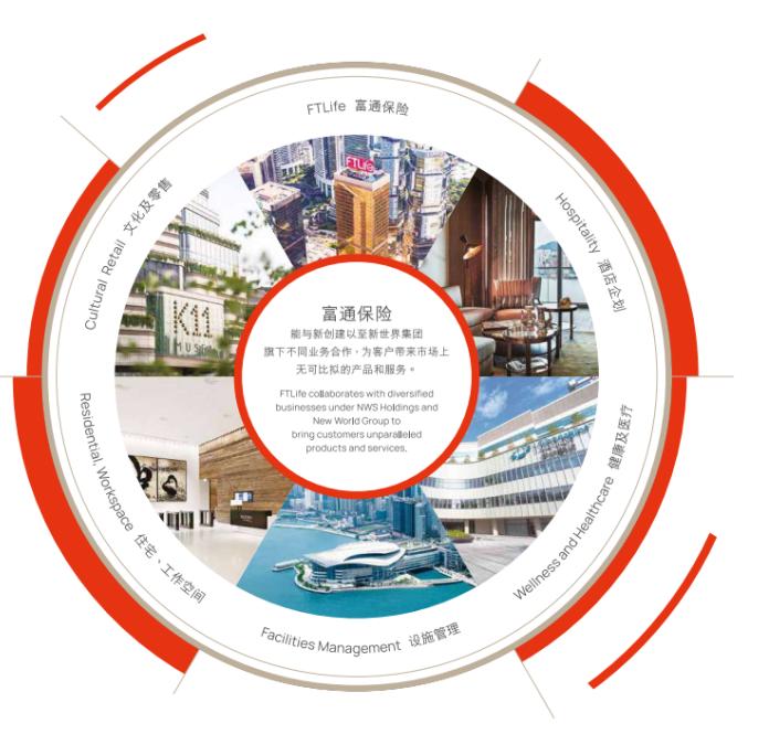 富通匠心传承收益演示表,富通盛世传家宝分红险