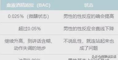 高中生性侵女同学案件,学生性侵同学案例
