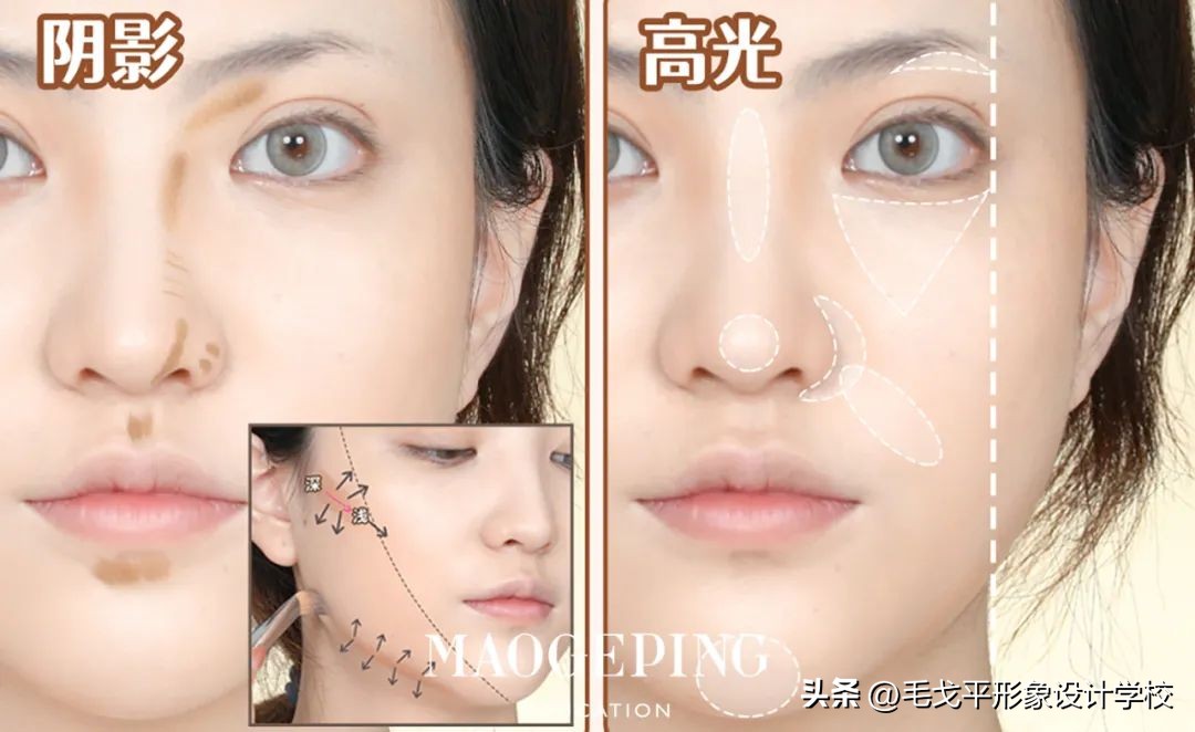 适合零基础新手的化妆公式,小白学化妆全套工具