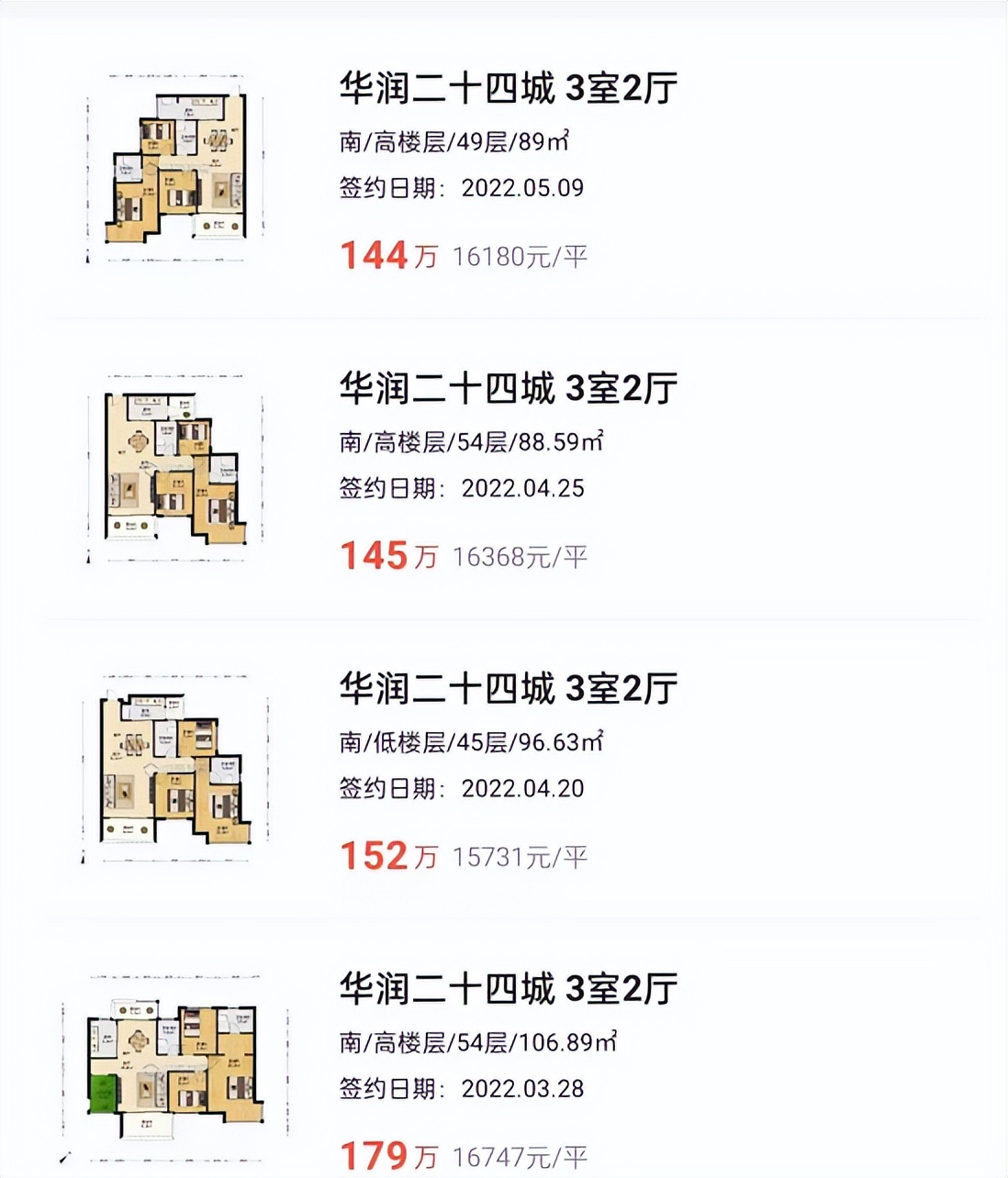 盘点五象热门楼盘,盘点五象最惨楼盘