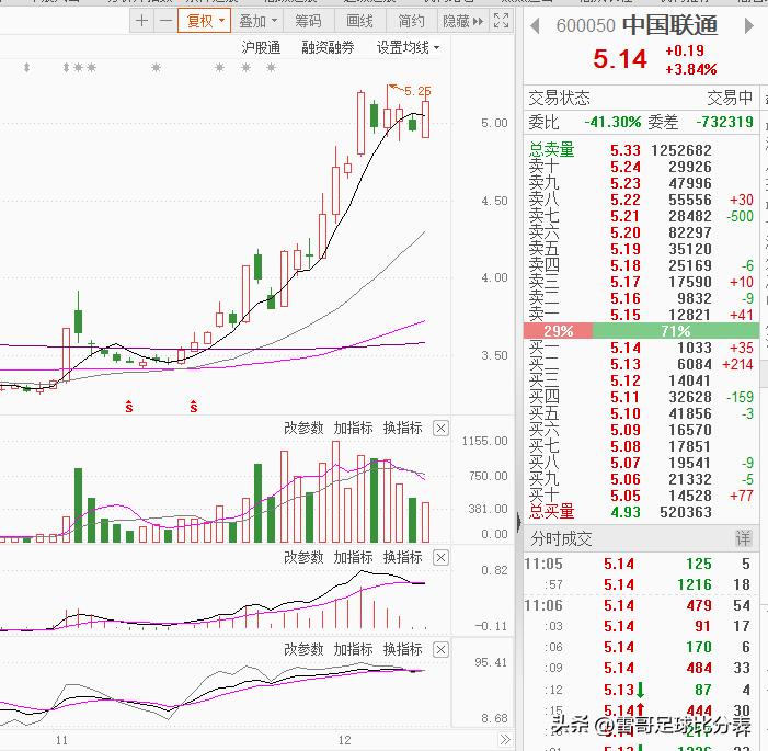 世界杯期间股市低迷,世界杯结束对a股有什么影响